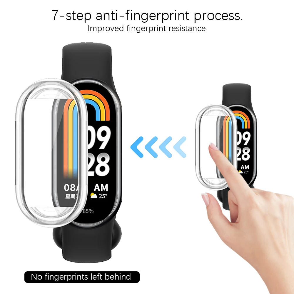 TPU-Schutzhülle für Xiaomi Mi  – Smartwatch Icon Bewertung und Preis