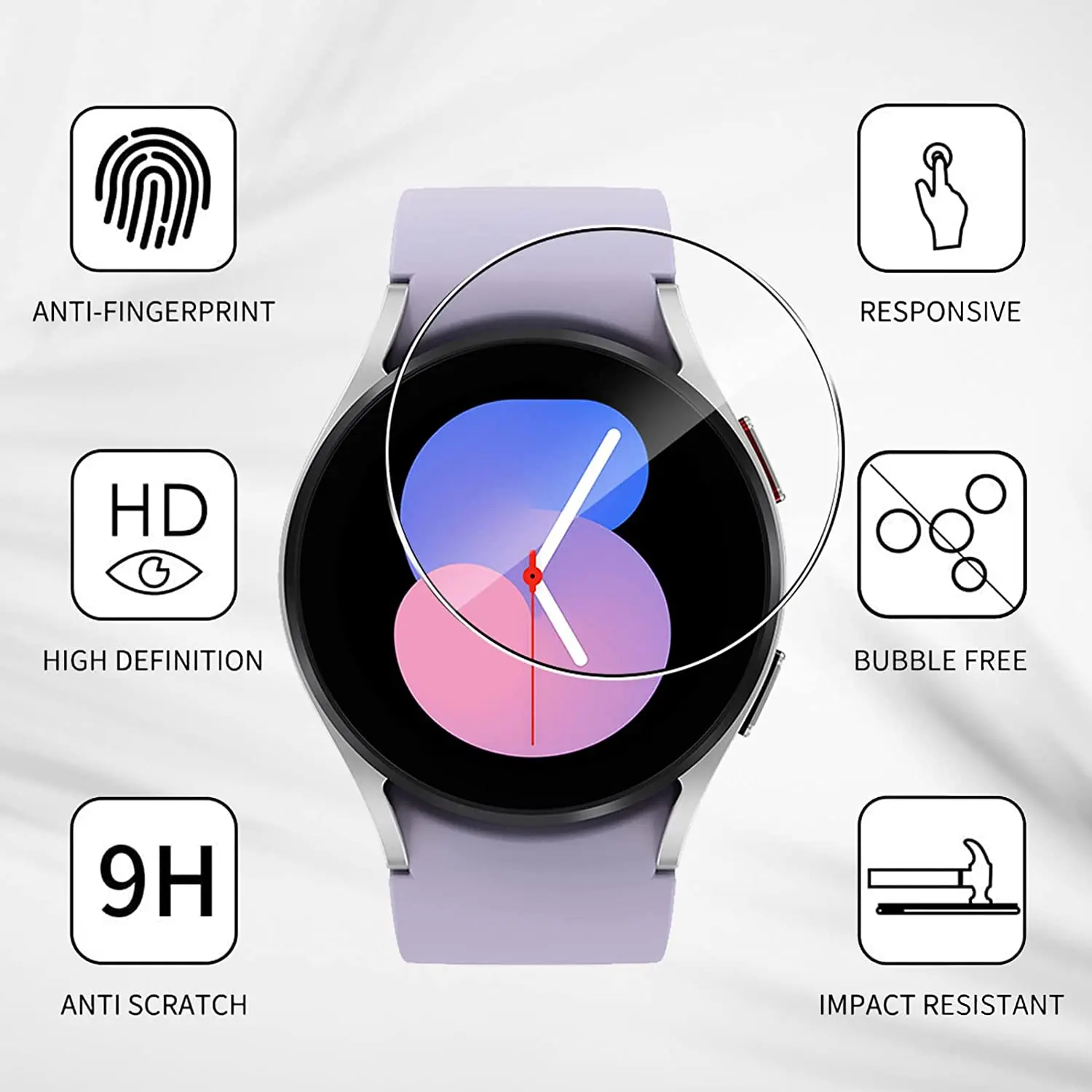 Displayschutzfolie für Samsung – Watch Face Protector Bewertung und Preis
