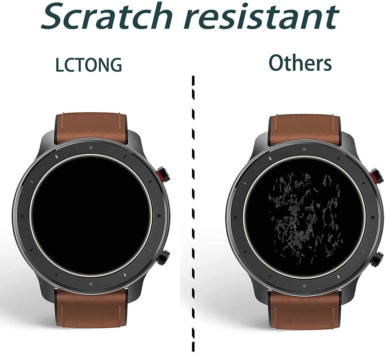 9H Gehärtetes Glas Film Für Am – Watch Face Protector Bewertung und Preis