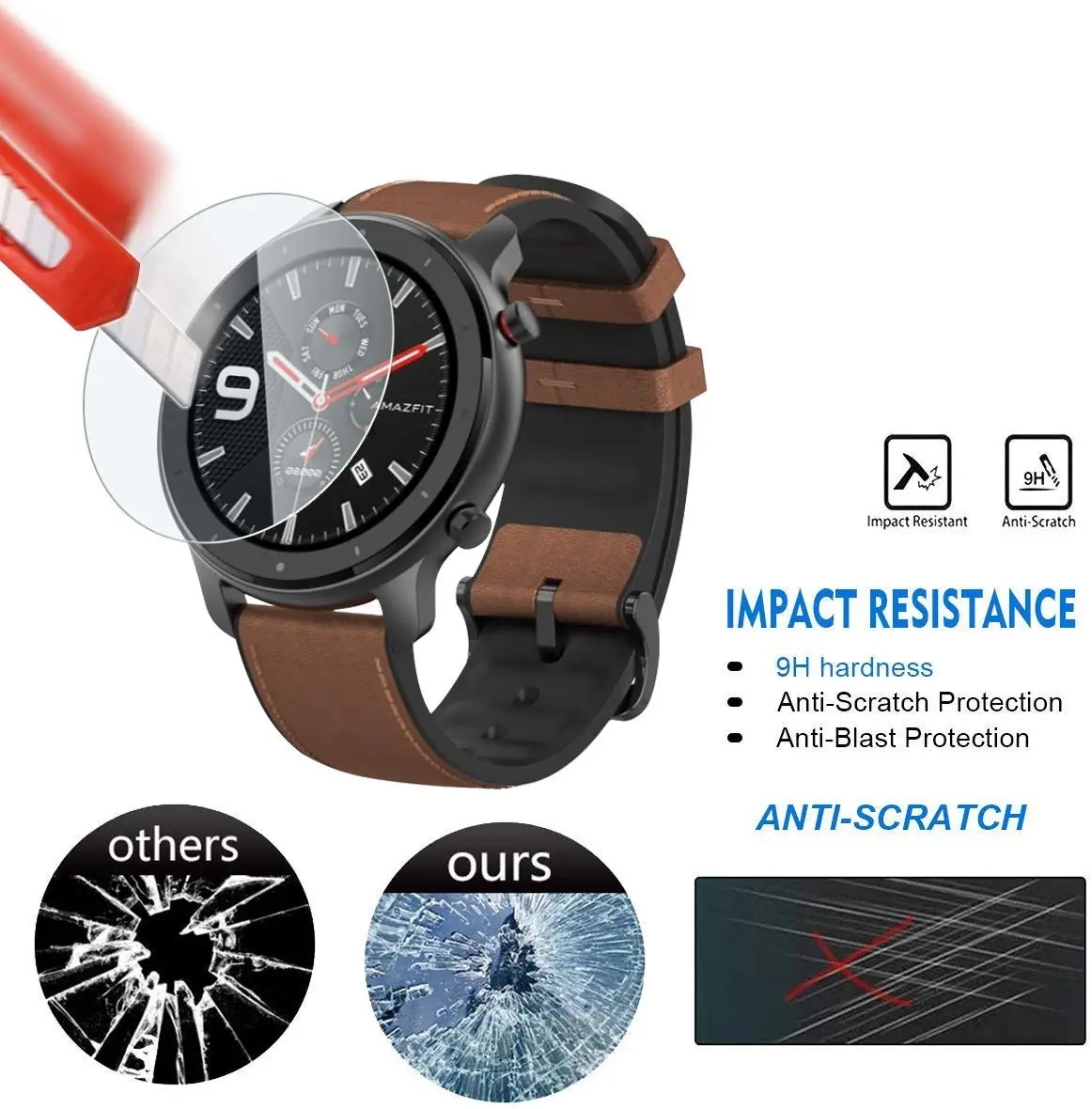 9H Gehärtetes Glas Film Für Am – Watch Face Protector Bewertung und Preis